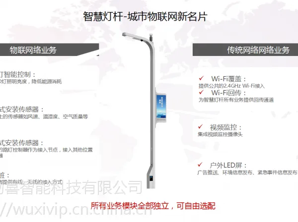 城市物联网智慧灯杆,智慧城市信息发布杆,物喜智能