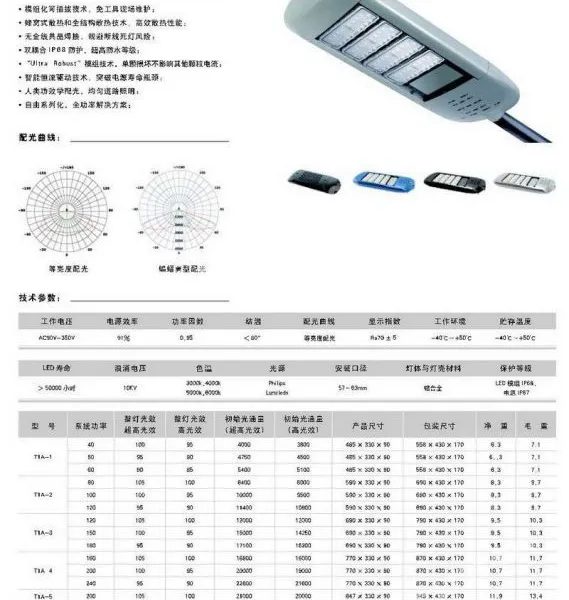潍坊太阳能路灯,潍坊太阳能路灯厂