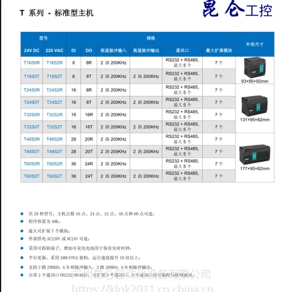 供应海为T系列-标准型PLC主机T16S0R欢迎选购