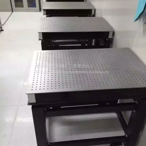 ���ӻ�������У����Ļ��ǣ��۸�
