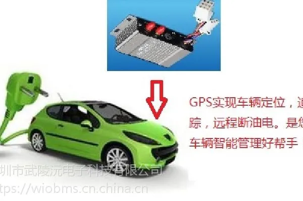 �ֵ�GPS�����ն� ����Դ������ص�����ȫ����ϵͳ