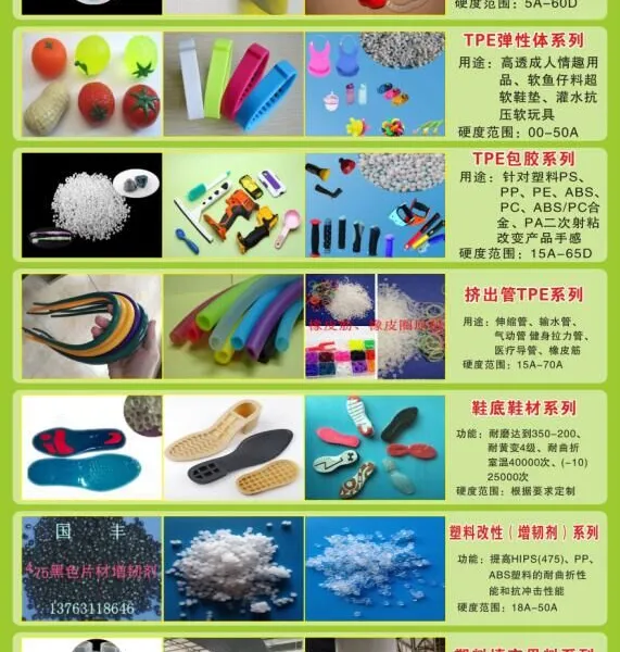 专业生产高拉力高弹力橡皮筋原料