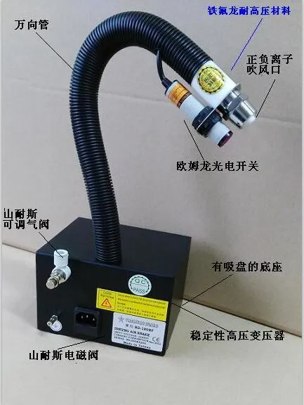 红外感应式离子风枪