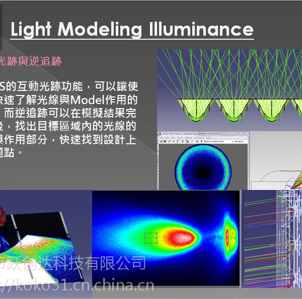 SPEOS CAAV5 汽车照明设计模拟软件