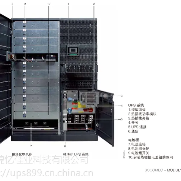 Mastery GP15kva������UPS��Դ���� ����UPS��Դ�����豸