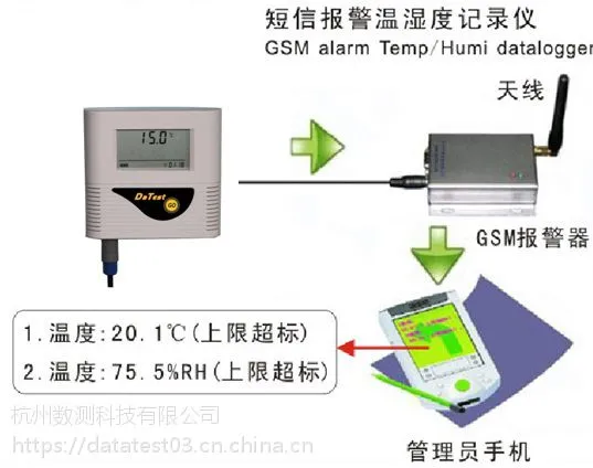 DT-T41T电子报警温度采集器