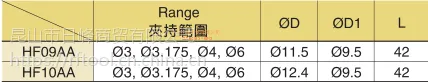 D台湾丸荣ACROW 加工中心主轴HF高速夹头HF09AA HF10AA四瓣爪