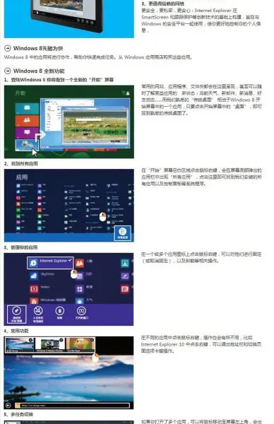Windows 8 pro����ϵͳ ������Ȩ ����Ǯ��