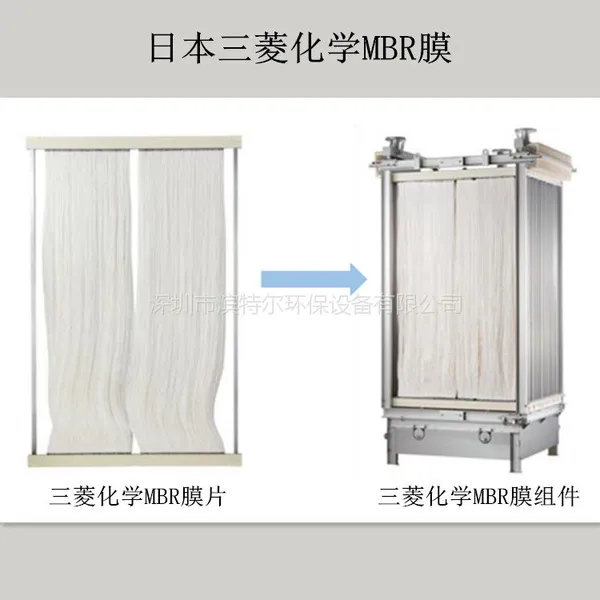 PVDF�����ձ����⻯ѧMBRĤ60E0025SA���ͷ�ˮվר������Ĥ���