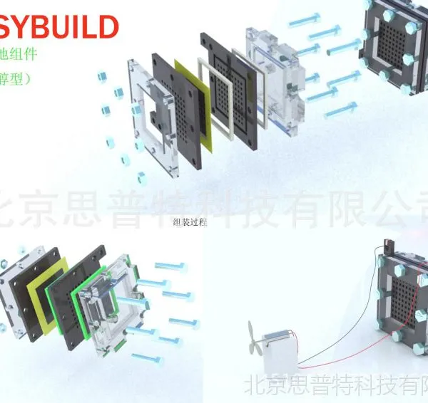 甲醇燃料电池教学演示系统 型号:SPT/28006