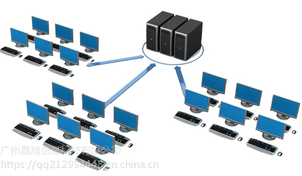 晶旭云桌面提供新型办公电脑集中管理数据安全