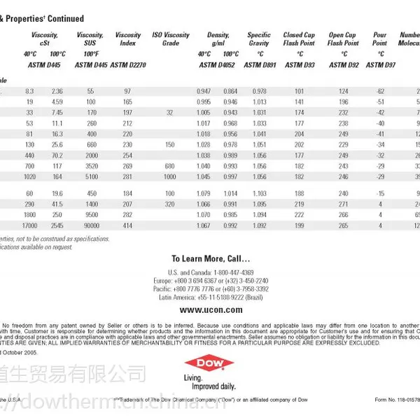 美国陶氏 DOW 原装UCON 50-HB-660 导热油 润滑油 压缩机 热传递流体