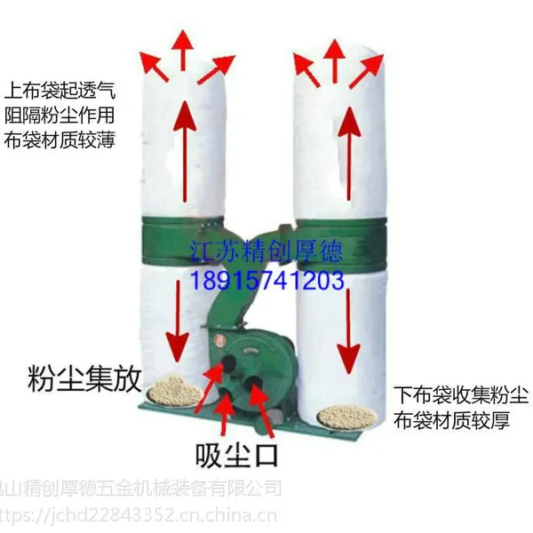 布袋吸尘器,超强动力、小身体大吸力、精密配置、双桶单桶吸尘器