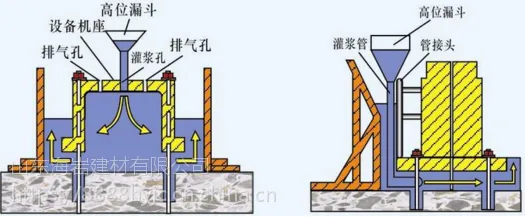 ������ǿ��ǿ�������ཬ�ϳ���