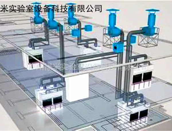实验室通风系统规划设计 VAV控制系统 通风管道安装 通风工程改造 禄米