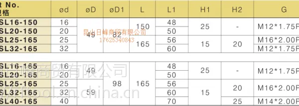N台湾丸荣ACROW OSL 油路侧固式刀把 BT40-OSL20-150