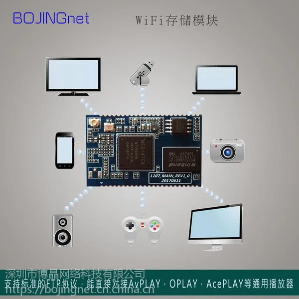 MT7628NN模块 低功耗双频无线模块 300M路由器方案定制 WiFi模组厂家直销