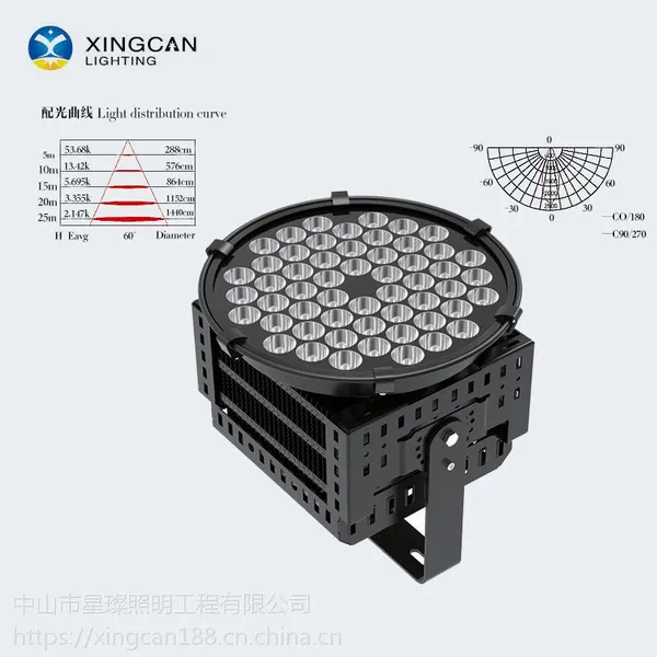 星璨照明led暴风款塔吊灯高亮大功率防水耐用150w200w300w400w500w