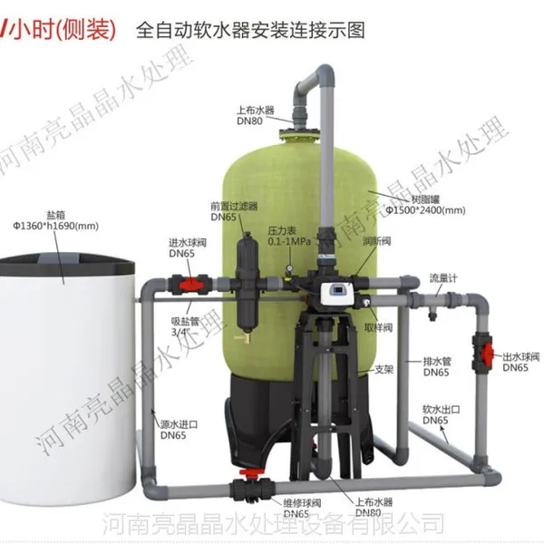 供应30T/H大型全自动软化水设备 锅炉软化水设备 水处理设备及配件一站式供应、服务厂家