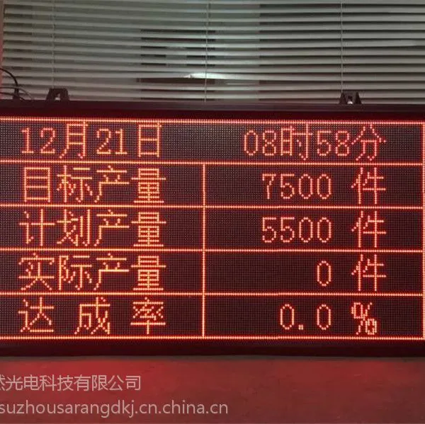 LED计数|流水线生产看板|万年历时钟|电子看板|工厂管理显示屏