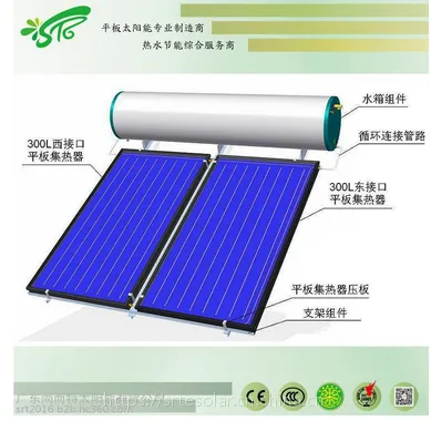 广东尚而特 尚缘蓝膜平板承压太阳能热水器 厂家定制 广东平板太阳能热水器 阳台壁挂集热器 家用采暖