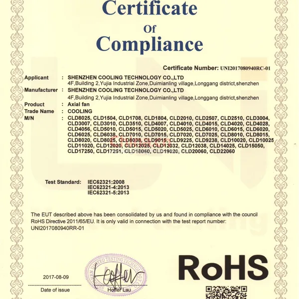 ROHS-DC FAN