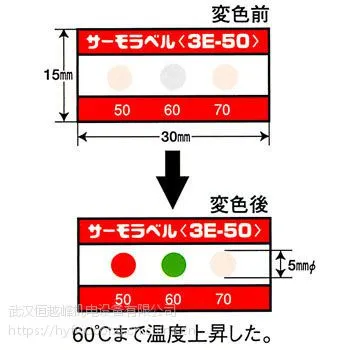 �人�����ձ�nichigi���ͼ����¶ȱ���3E-75���α�ɫ