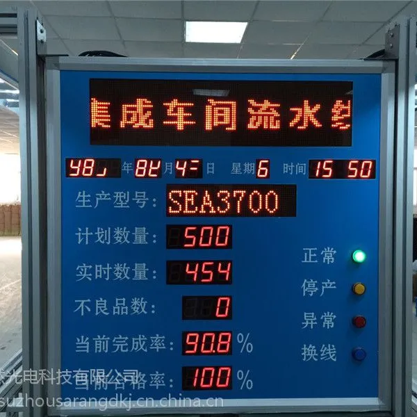 工厂车间智能流水线电子看板 生产量电子看板 生产计数LED显示屏