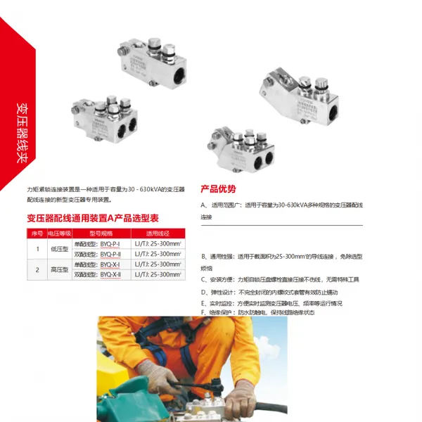 变压器线夹 BYQ-P-I、BYQ-P-II