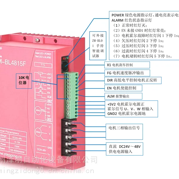 直流无刷电机驱动器{可定制化产品}