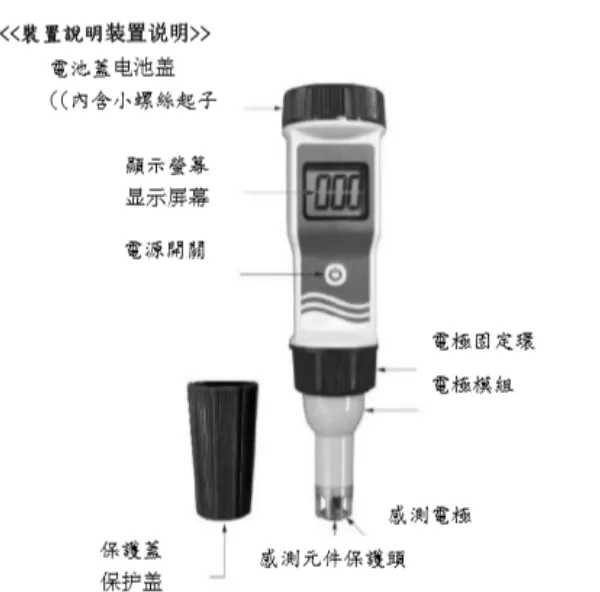 ��ˮTDS�� �ͺ�:ZH38-6032��ţ�M145749