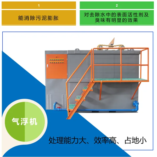 溶气气浮机-气浮设备-污水处理设备-广州绿缘环保设备厂家