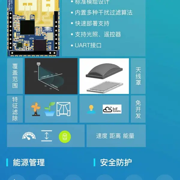 雷达料位ADT3102雷达预警雷达测速小型雷达导波雷达雷达液位计芯片方案