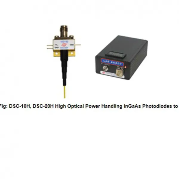 20 GHz线性PIN-TIA光接收机DSC-R401HG