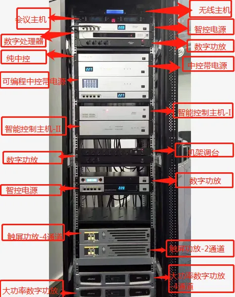 ��Ƶ�豸