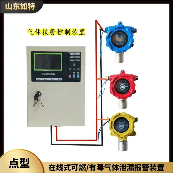 壁挂炉测一氧化碳报警器 固定式一氧化碳在线监控系统