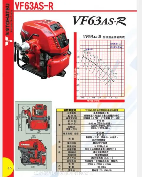 日本东发手抬消防泵 VF63AS-R