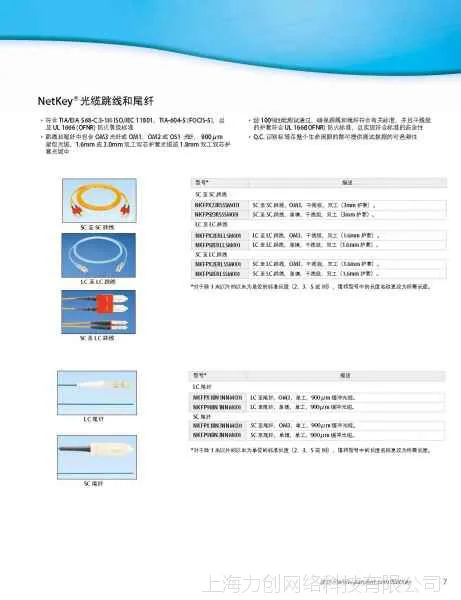 泛达光纤跳线及尾纤