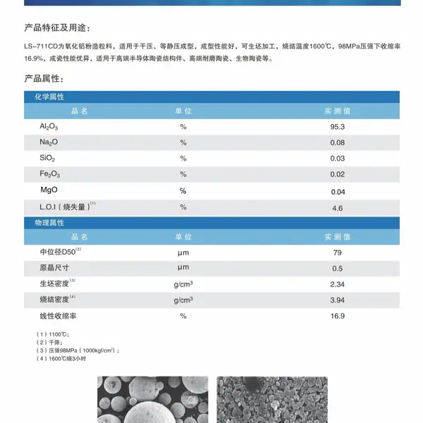 �ձ������������������LS-711CD