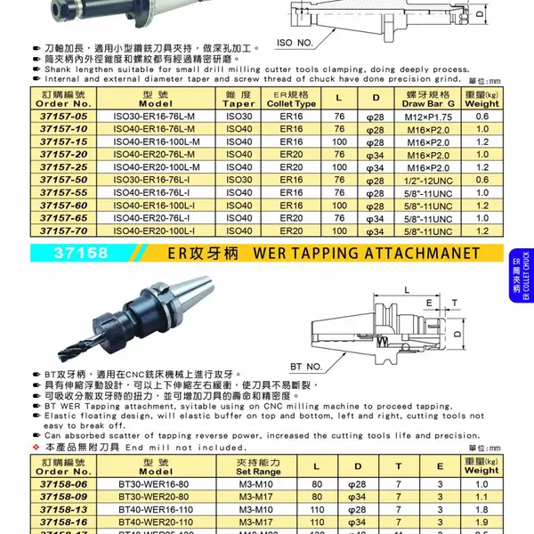 代理米其林刀柄 数控刀柄 BT40刀柄 BT30-WER16-75 ER攻牙柄