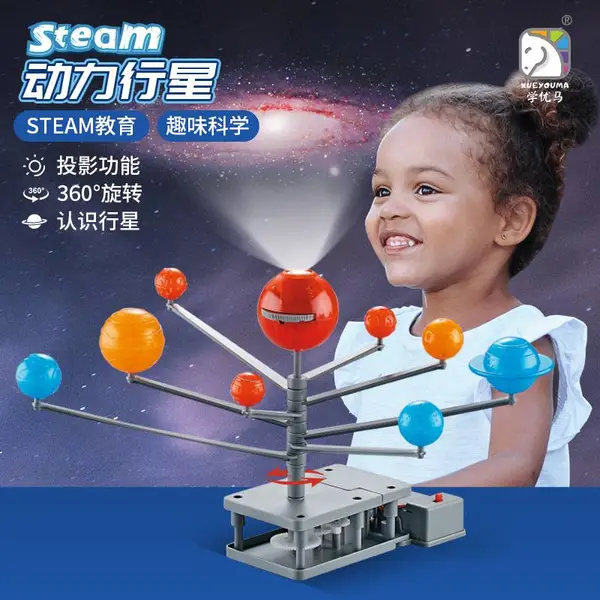 ѧ�����˴�����ѧϰ��̫��ϵģ��Сѧ������ϵ�綯���������Ľ̾�