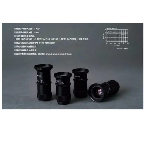 LM16EC-IR KOWA 2800��1.2Ӣ��16mm����������ҵ��ͷ �ɼ��� - ������ C�ӿ� 2.5?m ��ȦF2.4 / F2.8 / F4 / F5.6 / F8