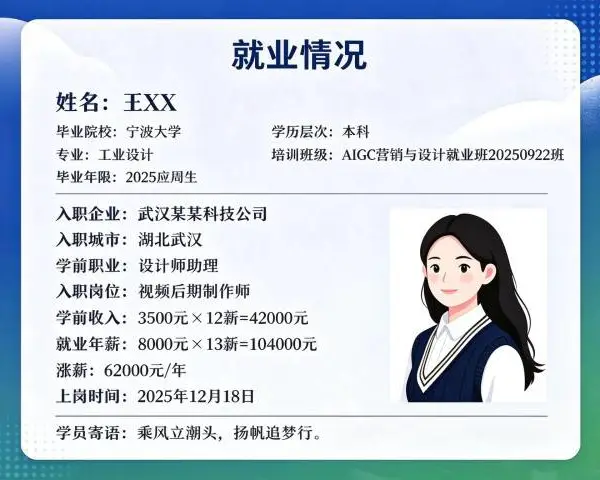 海盐AI文案Aigc实操培训招生 嘉兴简元科技供应