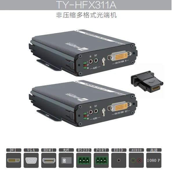 多格式高清光端机天翼讯通TY-HFX311A可传输VGA/DVI/HDMI信号
