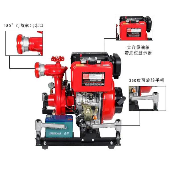 �����ͻ���������ɭ�ֻ����˾ȳ�ˮ��JBC4.0/7-W��̧ʽ����ˮ��
