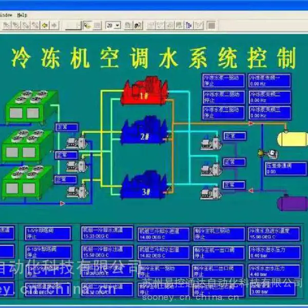 供应无锡楼宇自控系统暖通设备产品