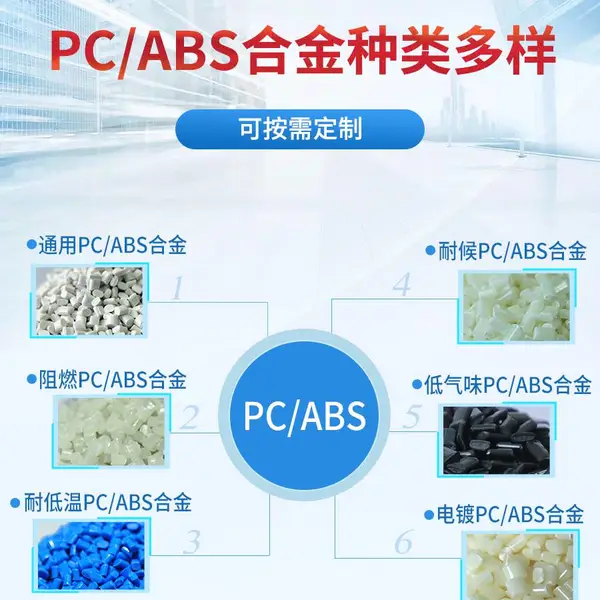 定制 电镀pc加abs pc/abs合金 工程塑料 汽车外门把手材料
