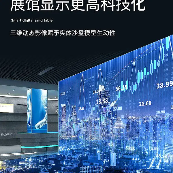 北京城市规划沙盘模型