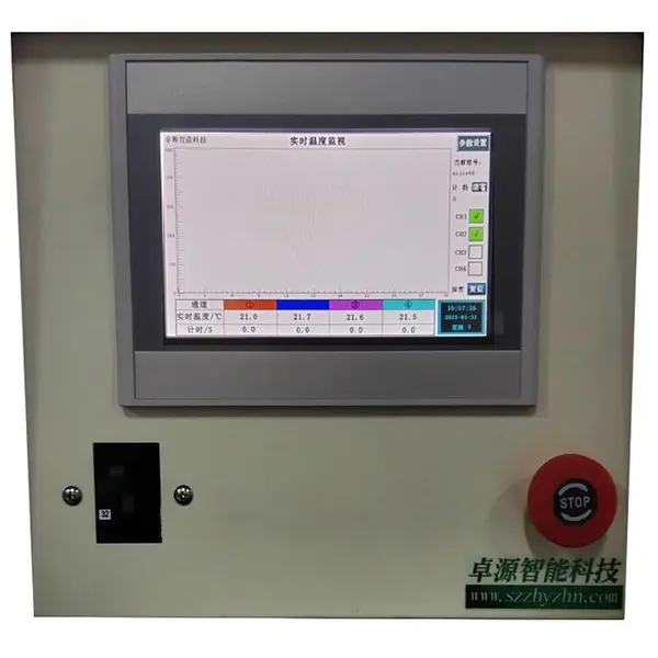 高精度多通道可编程四通道低纹波低噪声高集成生产供应HRP带PFC工业电源