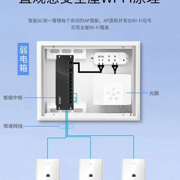 桂林无线AP安装,桂林全屋WIFI,桂林无线安装